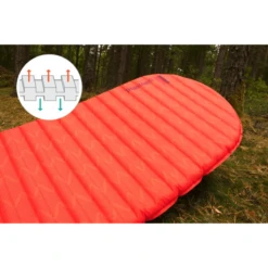Therm-A-Rest ProLite Apex Sleeping Pad -Big Agnes Sales Store 1007390 800 auto