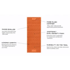 NEMO EQUIPMENT Nemo Switchback Insulated Pad -Big Agnes Sales Store 1053528 800 auto