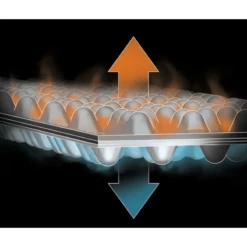 NEMO EQUIPMENT Nemo Switchback Insulated Pad -Big Agnes Sales Store 1053533 800 auto