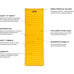 NEMO EQUIPMENT NEMO Tensor Ultralight Insulated Sleeping Pad -Big Agnes Sales Store 1075522 800 auto