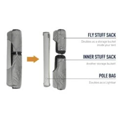 Sea To Summit Telos Three Person Tent